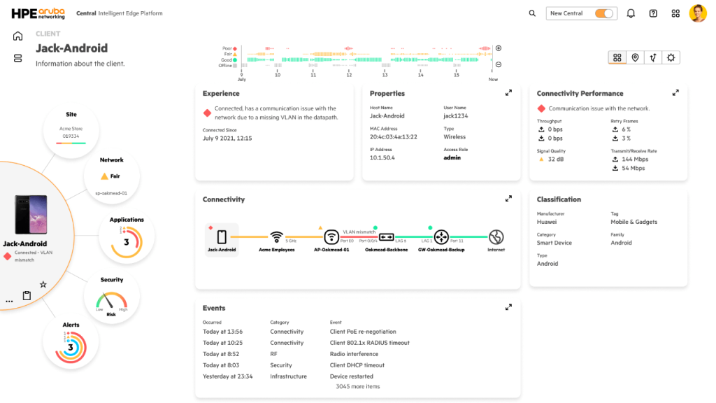 HPE Aruba Networking Central: AI-Powered Network Management