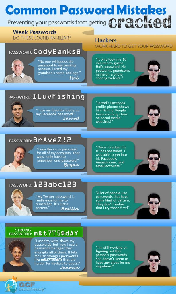 Common Password Mistakes to Avoid for Better Security